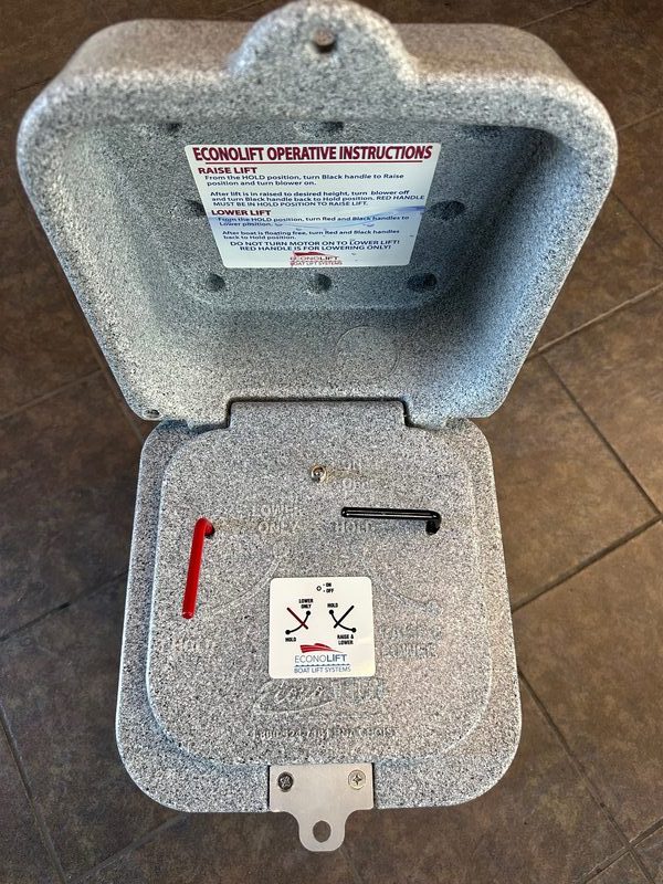 GFCI Protection Standard